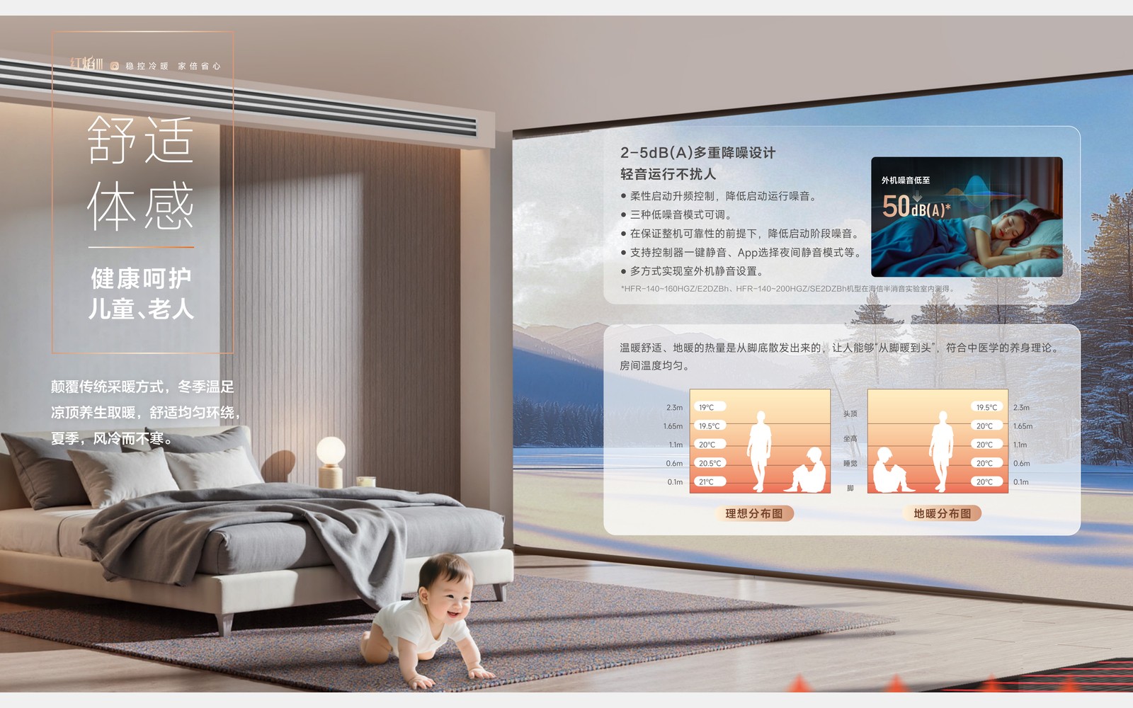 海信水润系列水机空调